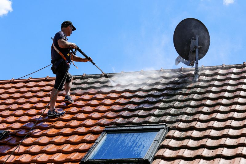 Roof Maintenance Timing